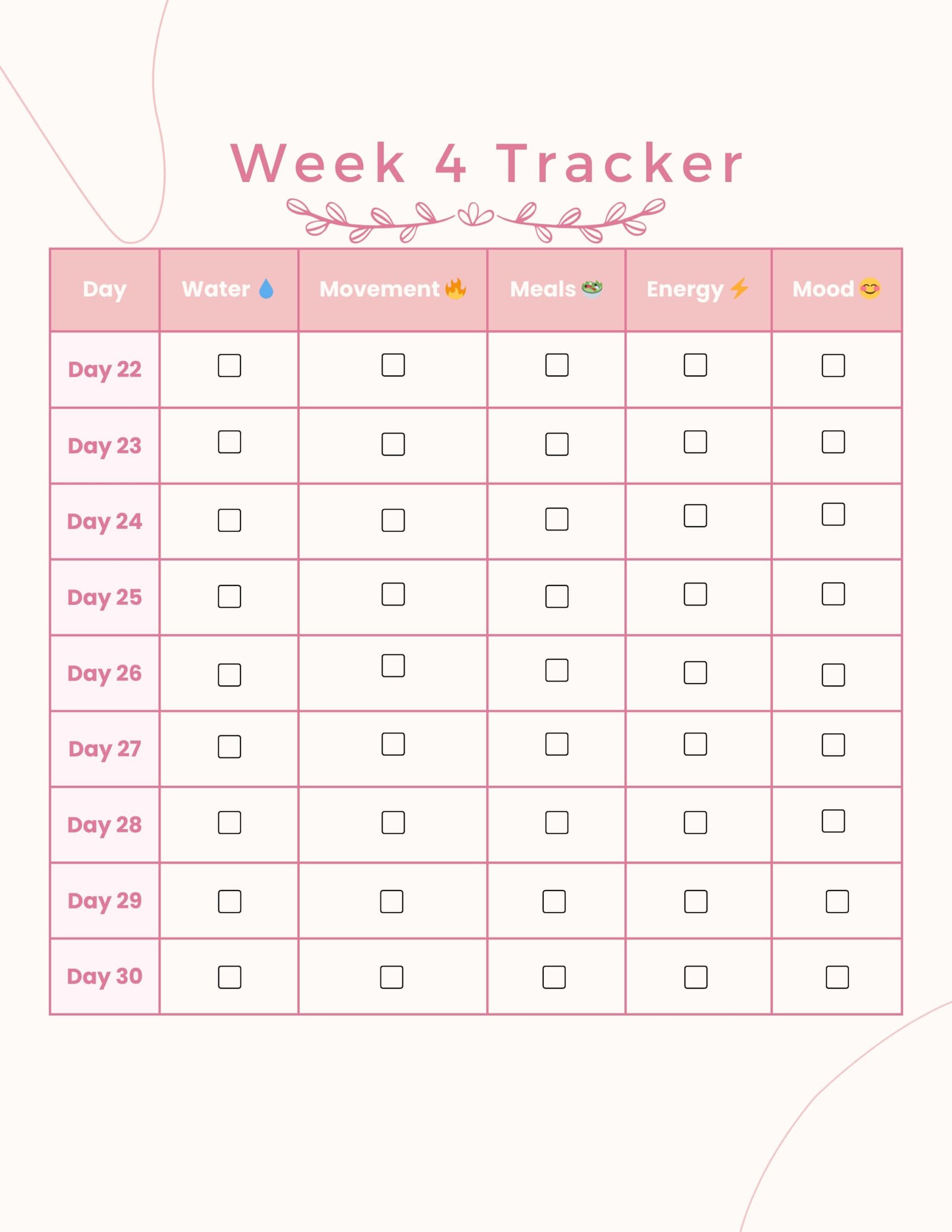 Week 4 Tracker